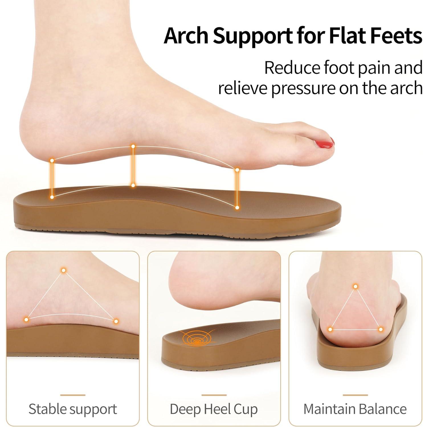 imageArch Support Sandals for Women Comfortable Dressy Summer Slides  Ladies Walking Beach Shoes Indoor OutdoorBlack